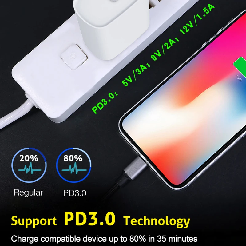 Мини USB зарядное устройство 18 Вт Быстрая зарядка PD3.0 зарядное устройство для мобильного телефона Быстрая зарядка type-C зарядное устройство для iPhone X samsung Xiaomi huawei