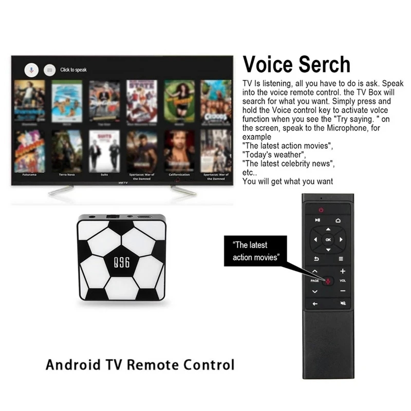 Q96 Smart Android 9,0 ТВ приставка Rk3229 четырехъядерный Uhd 4K медиаплеер 2 ГБ/16 ГБ 2,4G Wifi H.265 Vp9 Hdr10 видео плеер голосовой пульт