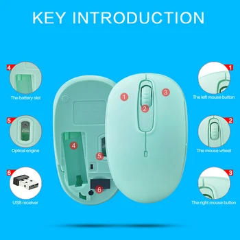 

USB Wireless Mouse Solid Color Ergonomic Design Optical Mice Laptop Game Player New Arrival