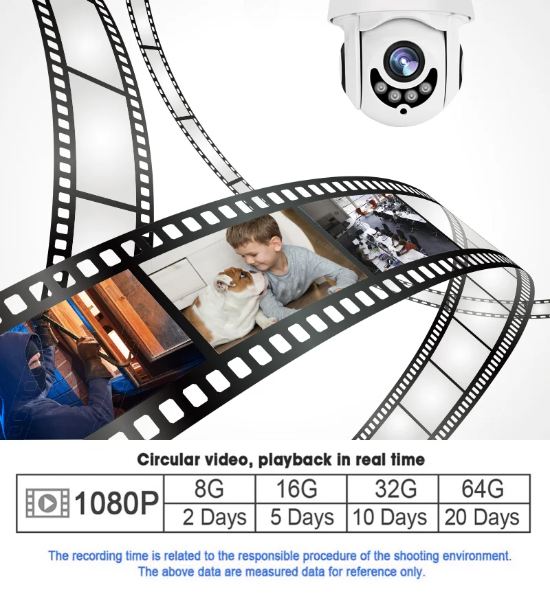 WakeView HD 1080P WiFi IP камера беспроводная Проводная PTZ открытая Мини скоростная купольная CCTV камера безопасности видео камера приложение двухстороннее аудио ONVIF