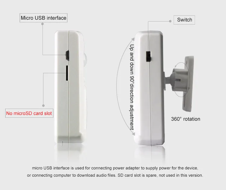 Движение Активированный датчик движения голоса звук дверной звонок магазин добро пожаловать голосовое напоминание голосовой USB загружаемый вход сигнализация предупреждение