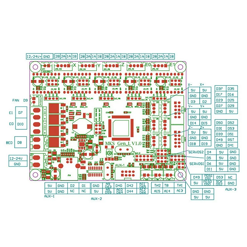 3d принтер плата MKS GEN L V1.0+ TMC2225 V1.1 x5 ультра-тихий драйвер комплект