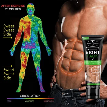 

Aichun New Powerful Abdominal Muscle Cream Strong Muscle Strong Anti Cellulite Burn Fat Product Weight Loss Cream Men and Women