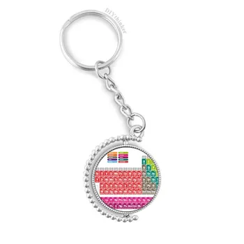 

Cute Succinct Color Chemistry Periodic Table Rotatable Key Chain Ring Keyholder