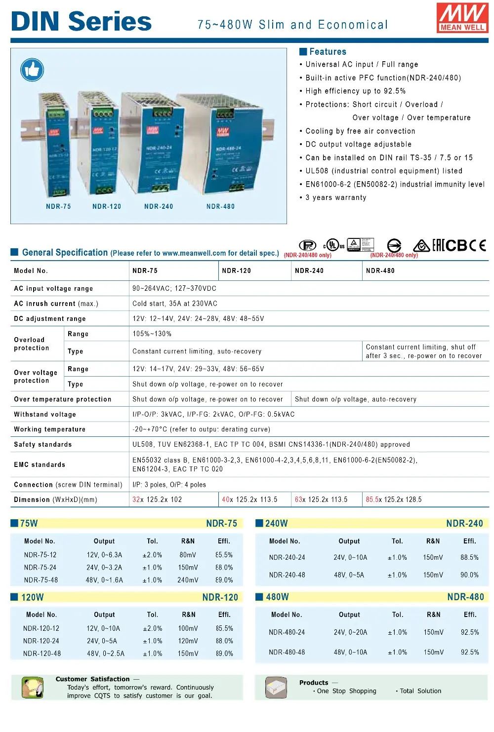 Cheap Fonte de alimentação de comutação
