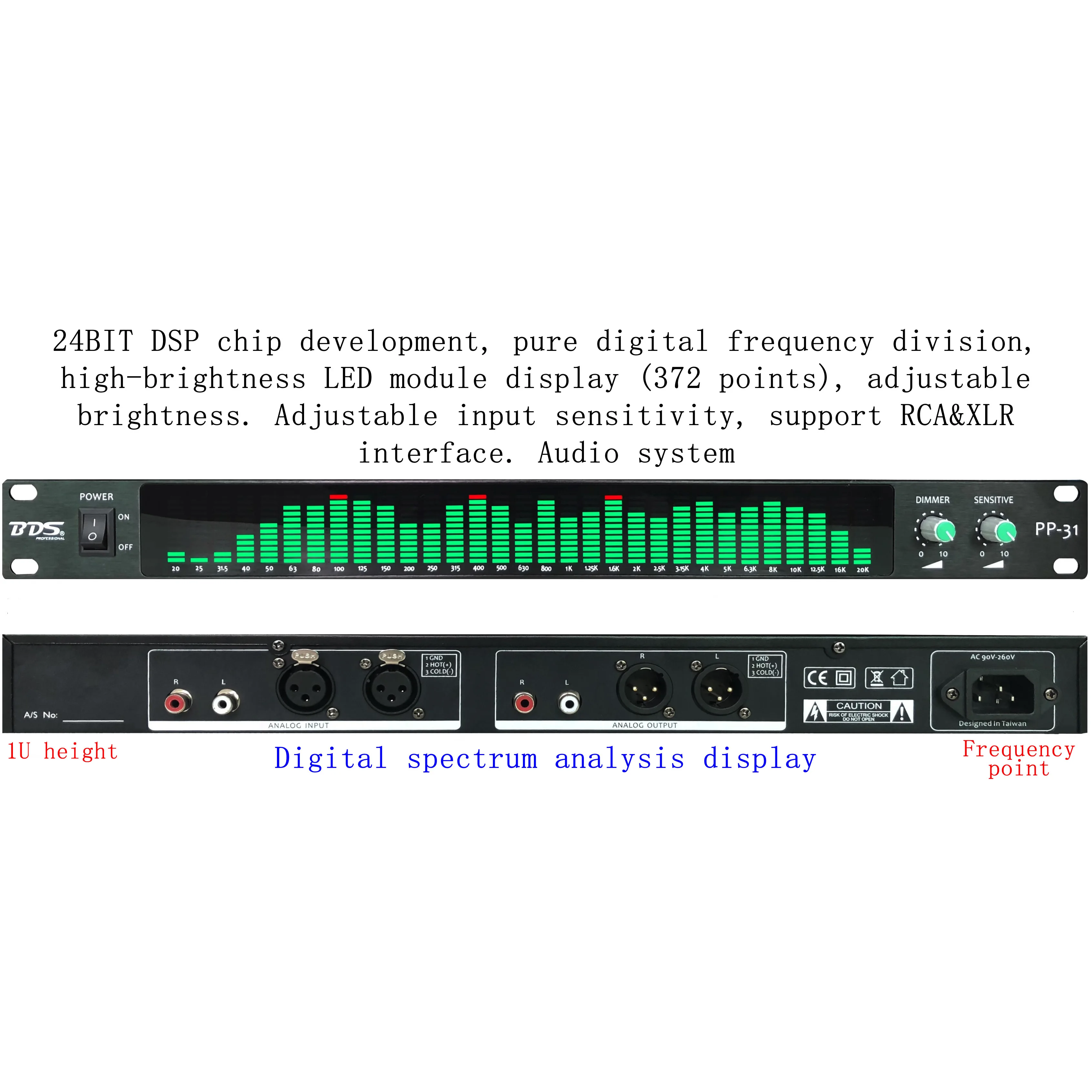 Rackmounted1UspectrumanalysisdisplayEqualizerFrequencypoint