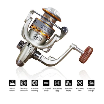 

Fishing Reel Spinning 12+1 BB 5.5 :1 Metal Spool Light Spinning Reels, Ultralight Smooth Extra Powerful Catching Fish Spin Reel