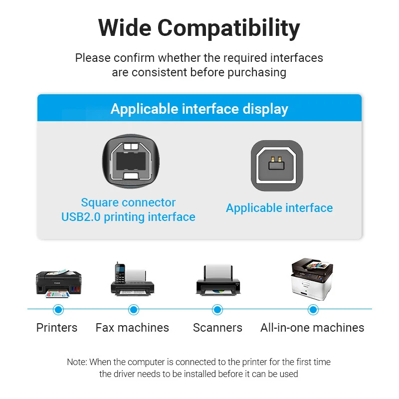 Universal USB 2.0 Type A to Type B Printer & Scanner Data Cable