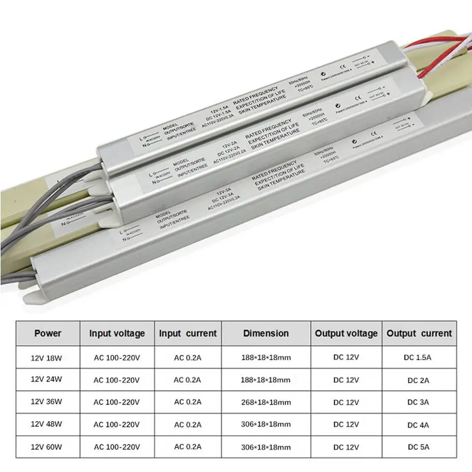 

12V LED Transformer Power Supply Switch Adapter AC 110V-220V 1.5A 3A 5A LED Driver Ultra thin Power Supply for Led Strip Lights