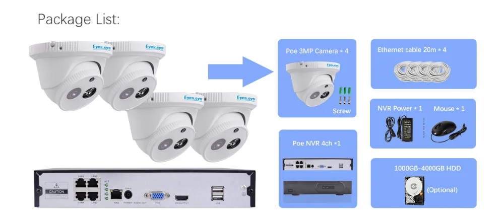 POE-4-1to4