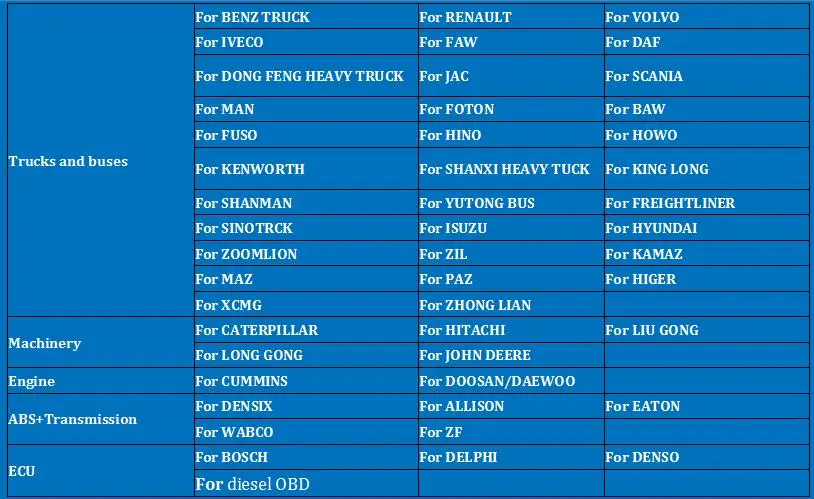 FCAR F50R