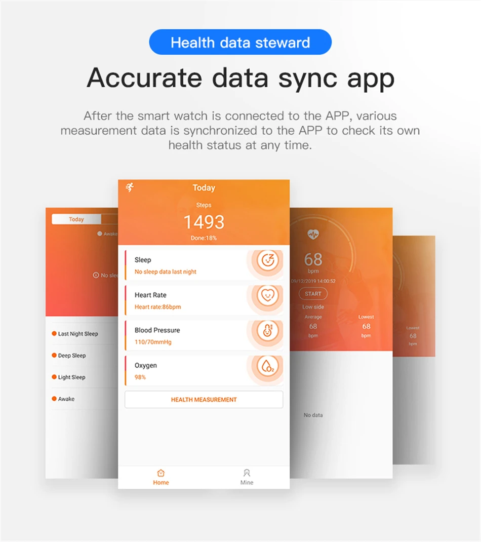 Smart Watch Measure Blood Pressure Smart Watch Blood Pressure Oxygen