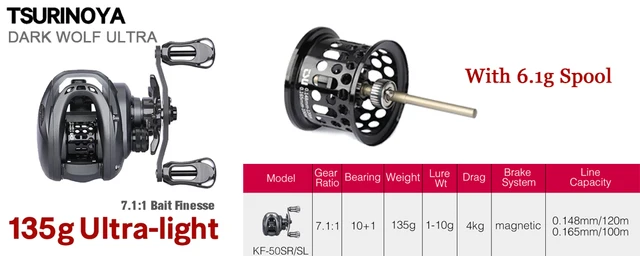 Tsurinoya Bait Casting Reel 9+1Bb 6.6:1 Baitcasting Wheel Magnetic