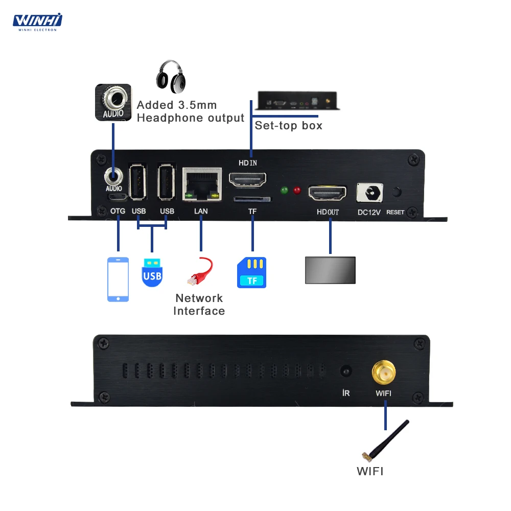 MPC3368-HD  ̴ ڽ, ȵ̵ Ʈũ Խ, 4K UHD, 16GB  ÷