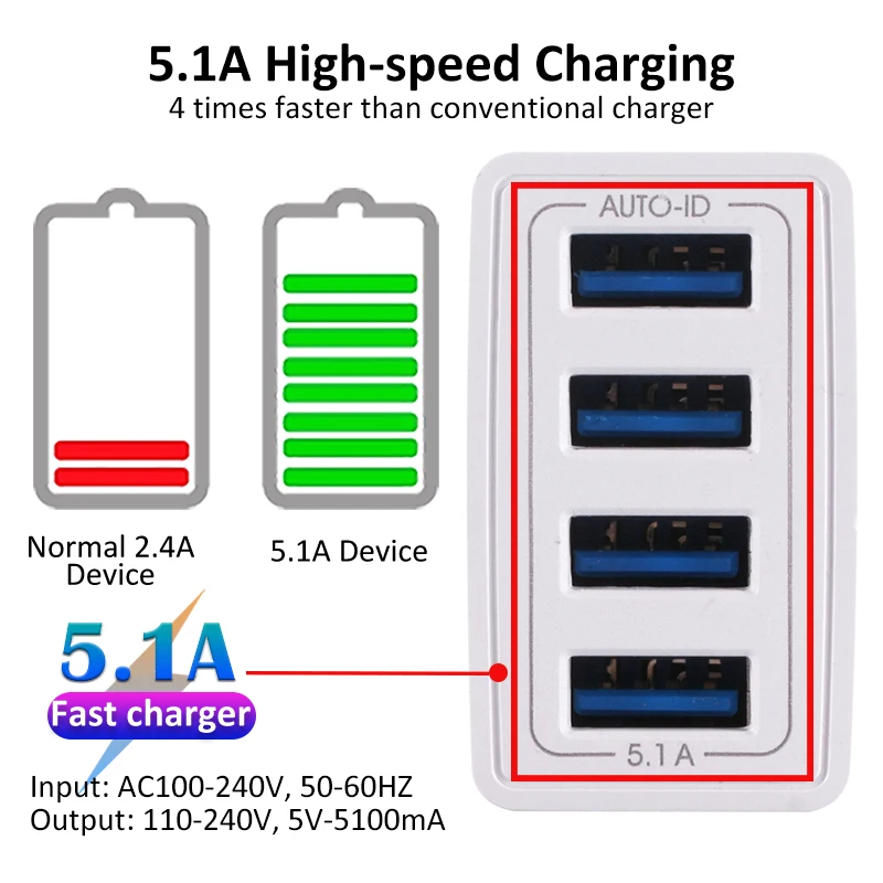 Штепсельная Вилка EU/US 4 порта USB зарядное устройство 5V/5.1A Быстрая зарядка