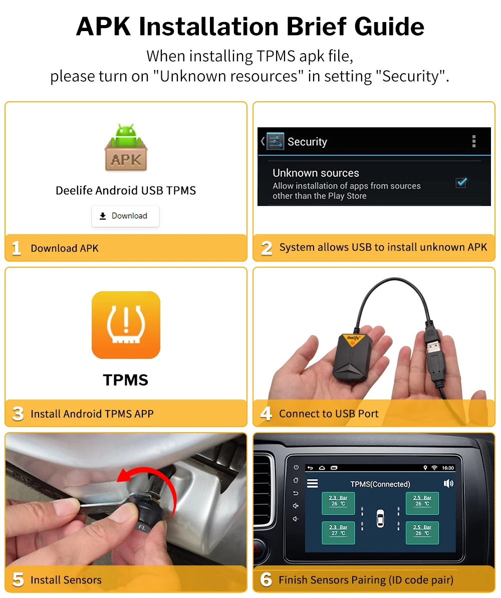 Sistema de monitor de presi/ón de neum/áticos Sensores externos USB TPMS para Android Pantalla de navegaci/ón para autom/óviles para todos los autom/óviles