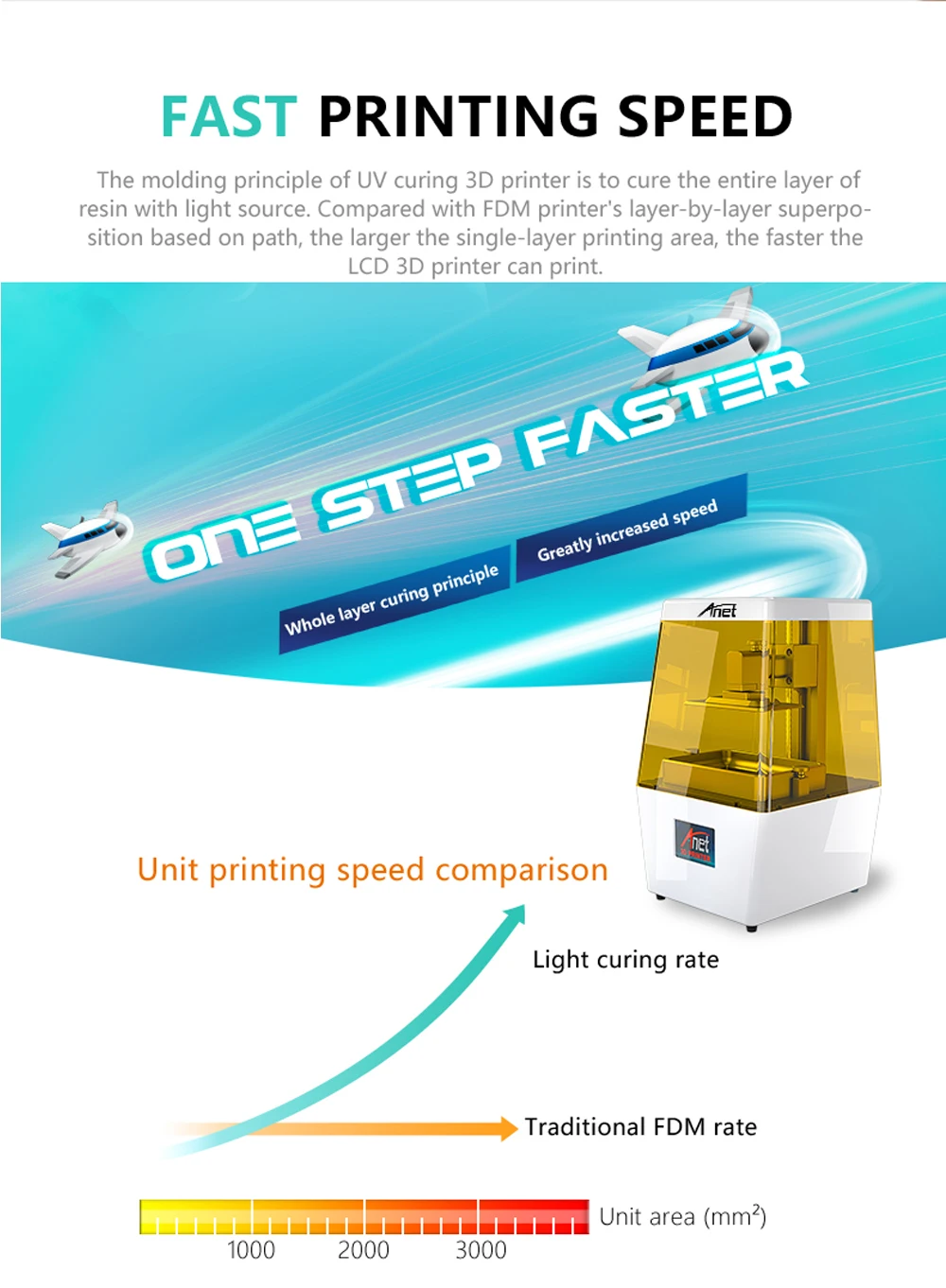 N4 3D printer 10