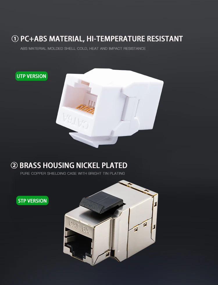 High-Performance RJ45 Cat6 Keystone Adapter for Seamless UTP Cable Extension and Patch Panel Connectivity Description Image.