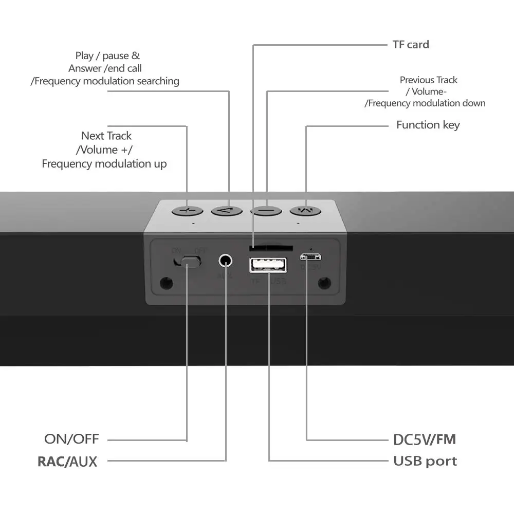 HYASIA Bluetooth Саундбар музыкальный центр стерео громкий динамик беспроводной