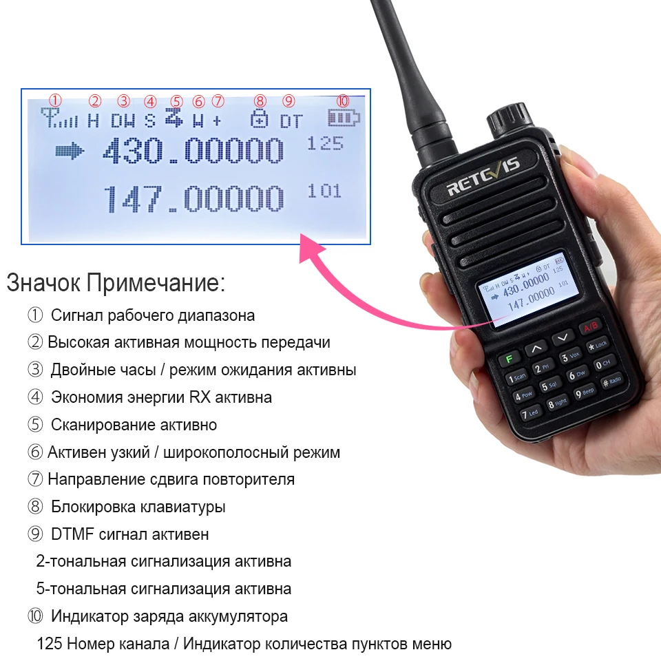 Retevis RT85 радиостанция рация для охоты на набор радиолюбителя рация ...