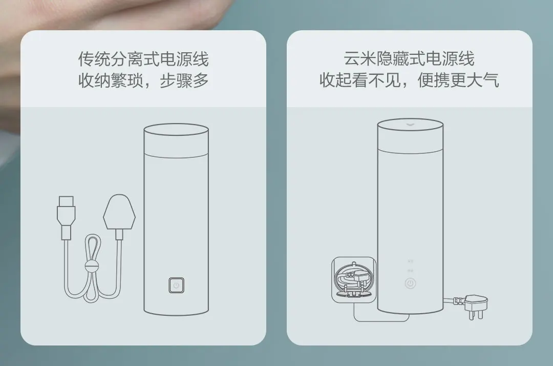 Xiaomi портативная дорожная 300 Вт электрическая бутылка с умным контролем температуры 400 мл Термос-чашка термосы 304 нержавеющая сталь