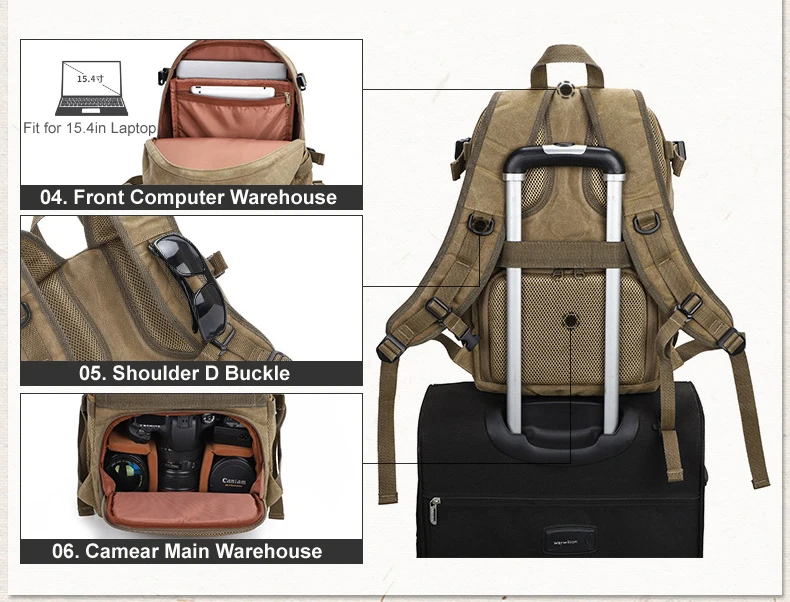 Камера Ретро сумка из непромокаемой холщовой ткани фотография плечи рюкзак подходит 15.4in ноутбук путешествия Повседневный Чехол для мужчин переноски DSLR чехол