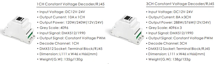 BC-835-DIN-RJ45 Dc12-24V вход 5А X 5Ch выход, din-рейка 5Ch Cv ШИМ Dmx512/1990 Декодер контроллер для светодиодной ленты светильник