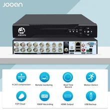 DVR 16CH 8CH CCTV Recorder Support 5MP IP Camera Face Detection P2P Cloud Video Surveillance DVR Recorder Registrar