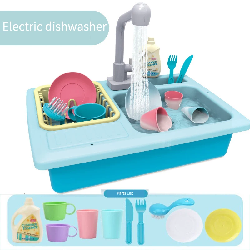 sgdf