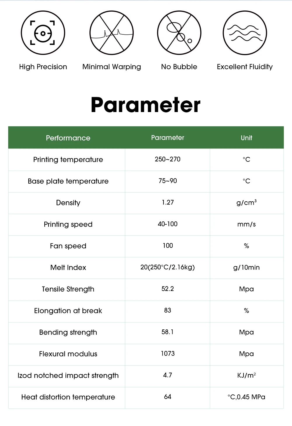 PETG详情页切片4