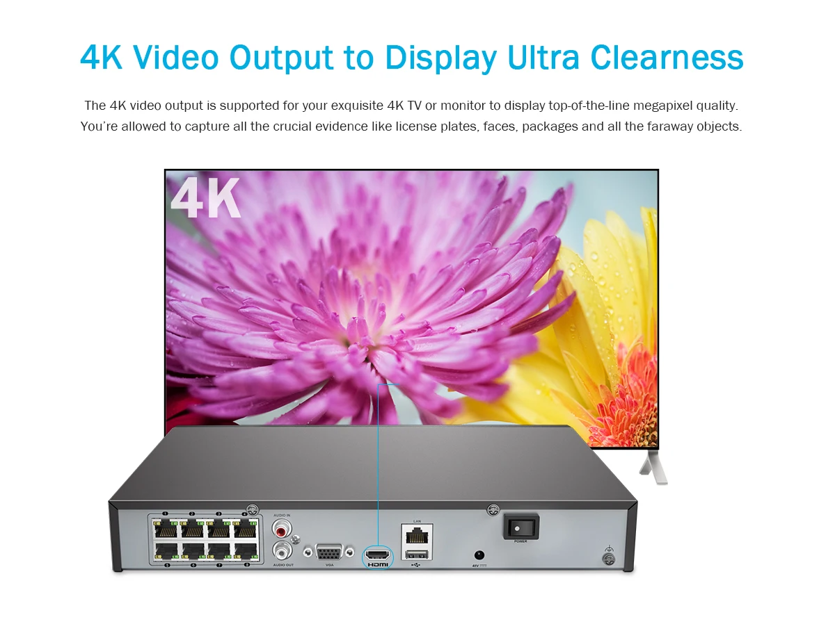 ANNKE 8CH 4K Ultra HD POE сетевая видео система безопасности 8MP H.265+ NVR с 8 шт 8MP 30m EXIR ночное видение уличная IP камера