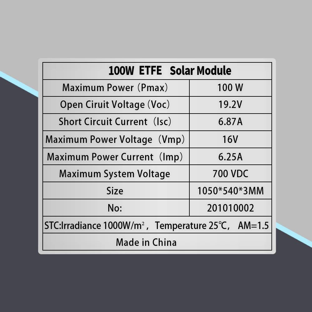 Células solares