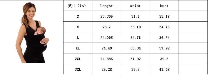size 