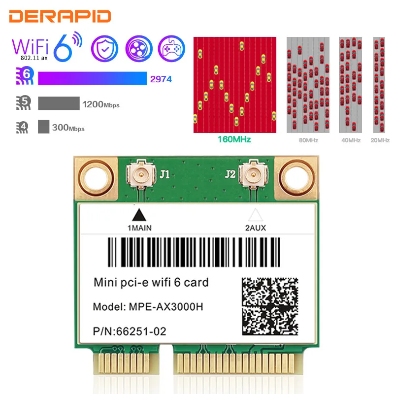 2974 Мбит/с Wi Fi 6 Mini PCI E карта 2 4G/5 ГГц Bluetooth 5 0 беспроводная сеть Wlan 802.11ax/ac MU MIMO Windows 10