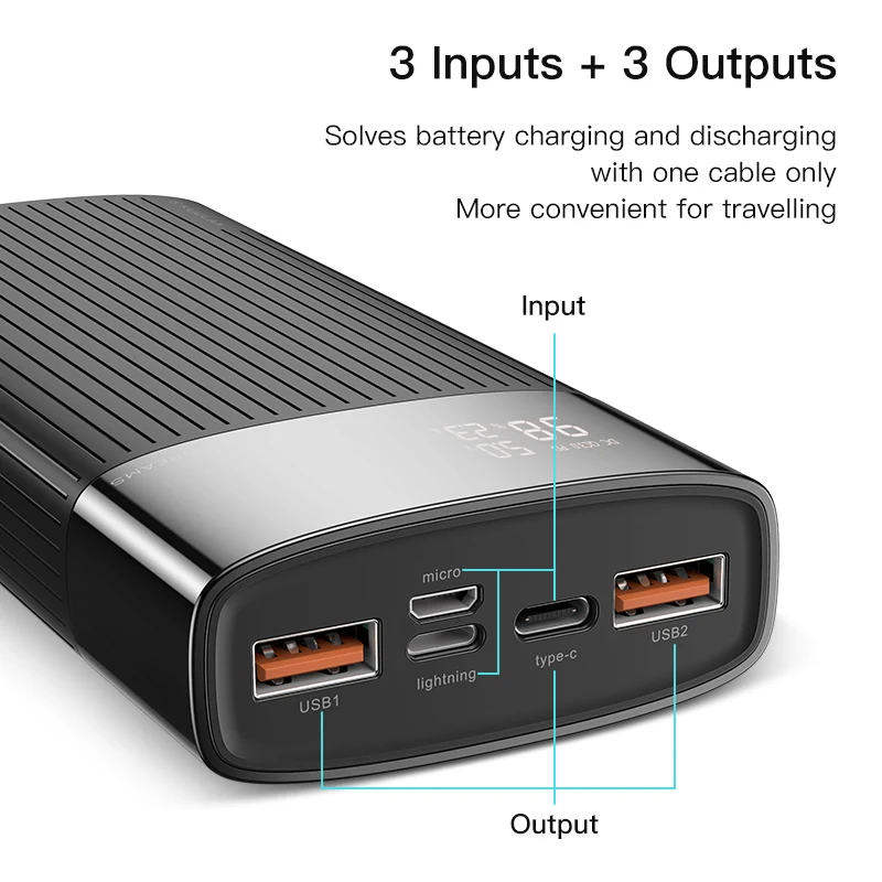 KUULAA 20000mAh Power Bank For iPhone Samsung Huawei Type C PD Fast Charging+ Quick Charge 3.0 USB Powerbank External Battery
