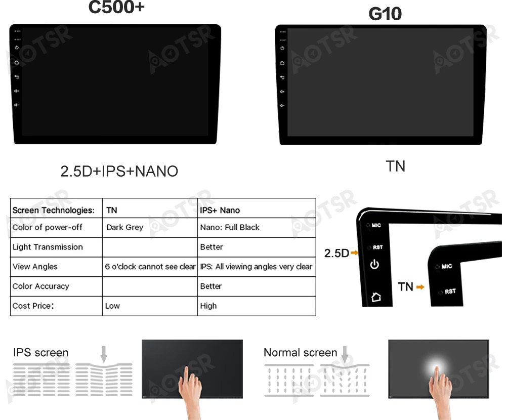 Best Tesla Style Android 7 Vertical Screen GPS Navigation No DVD Player For Mazda 6 2002-2008 Auto Stereo Multimedia Player Head Unit 23