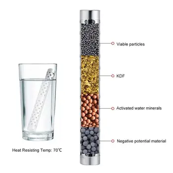 

High Quality Alkaline Water Stick Portable Water Stick Alkaline Water Filter Portable Convenient Tool