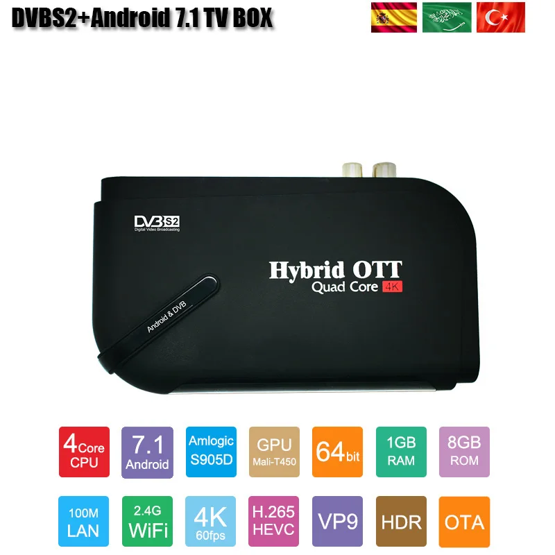 ТВ-приставка HD спутниковая с Android 7 1 поддержка IPTV Amlogic S905D DDR Гб Flash 8 ГБ 4k DVBS2 |