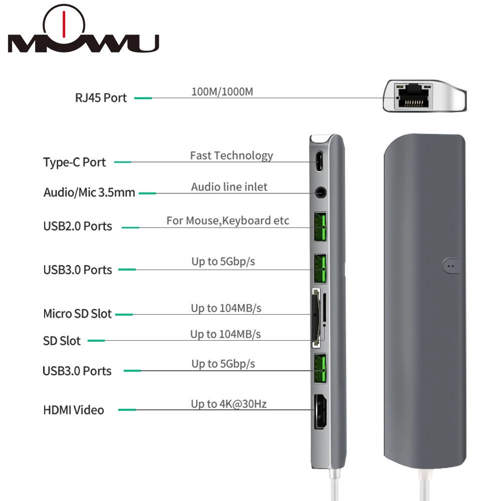 USB C концентратор, 9 в 1 многопортовый концентратор, type C концентратор с HDMI RJ45 USB3.0 PD SD TF 3.5AUX для ноутбука, больше устройств с интерфейсом type C