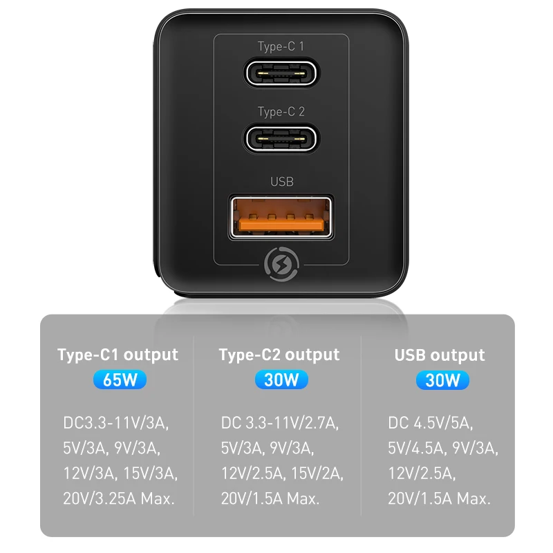 Baseus GaN PD 3,0 USB cargador para iPhone 11 Pro soporte Max AFC FCP SCP QC 3,0 para Samsung S10 Plus P30 Pro Xiaomi - 5