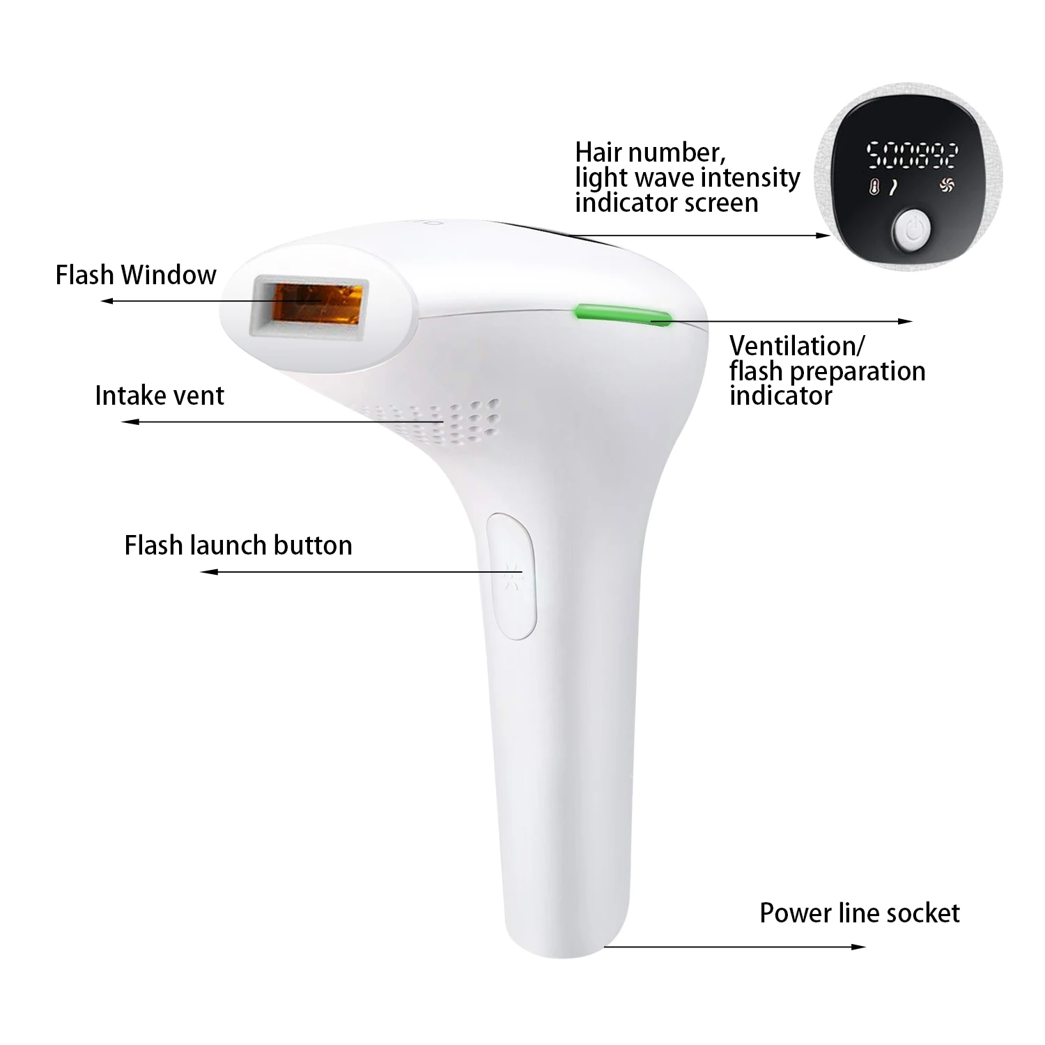 Лазерный эпилятор портативный IPL качество Безопасный безболезненный анти-обжигающий Многофункциональный 5 передач ЖК умный постоянный инструмент для удаления волос