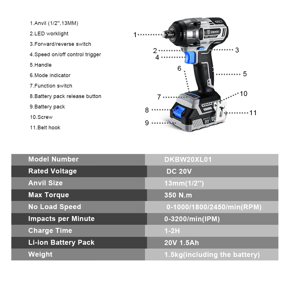 【World Premiere】DEKO 20V MAX Cordless Brushless Wrench 350N.m High Torque Electric Impact Wrench Power Tools (DKBW20XL01) 3
