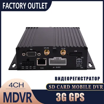 

AHD 1080P 720P 4 Channel SD card Mobile DVR WIFI GPS GLONASS 4G 3G MDVR