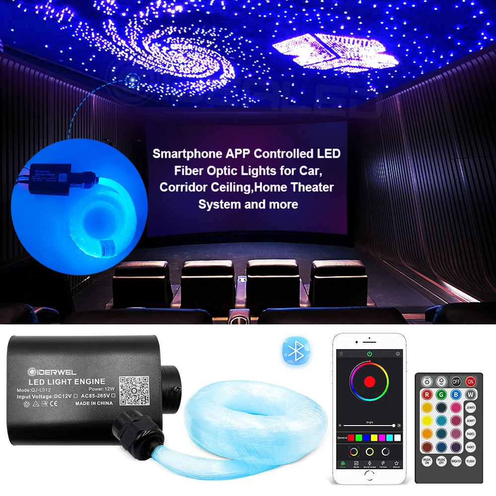 Optic Fiber Smart APP remote control Lights RGBW Starry Sky Effect Ceiling Light Optical Fiber Cable available Car Decoration