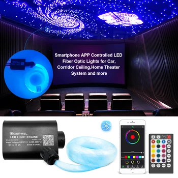

Optic Fiber Smart APP remote control Lights RGBW Starry Sky Effect Ceiling Light Optical Fiber Cable available Car Decoration