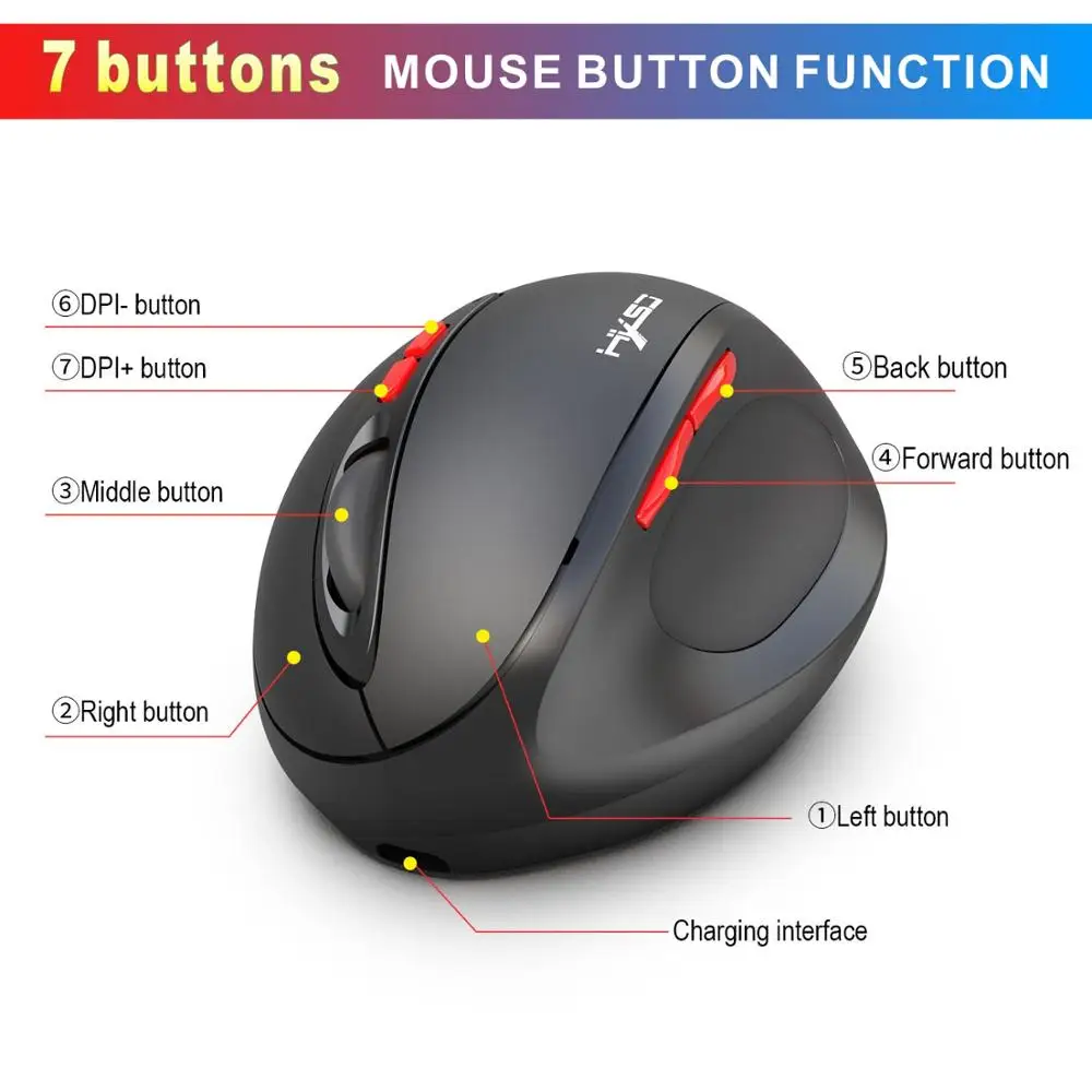 2,4G Беспроводная перезаряжаемая Вертикальная мышь 7 клавиш эргономичный дизайн мышь, игровая мышь подходит для ПК ноутбук компьютер