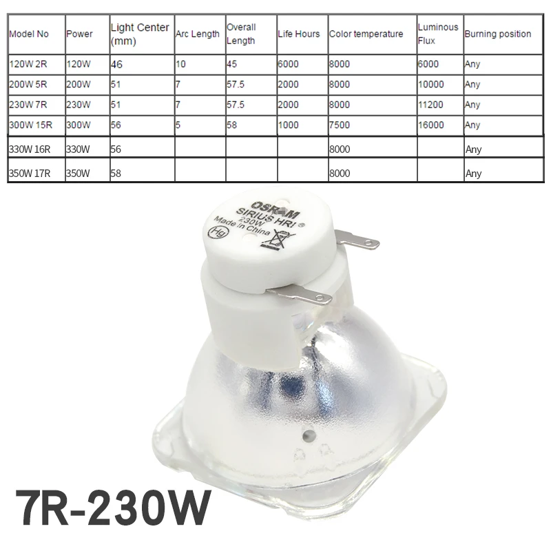 Hot Sales 7R 230W Metal Halide Lamp moving beam lamp 230 beam 230 SIRIUS HRI230W For Osram Made In China Hot Sales 7R 230W Metal