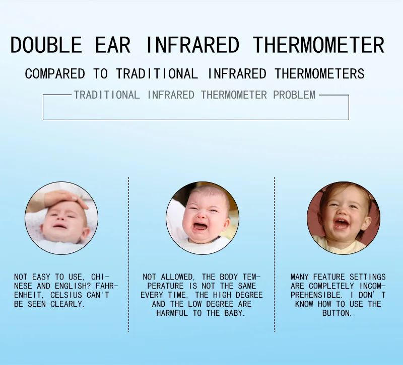 Детский термометр для лба и ушей тела/1 S мгновенная Мера Инфракрасный цифровой термометр детский уход за здоровьем
