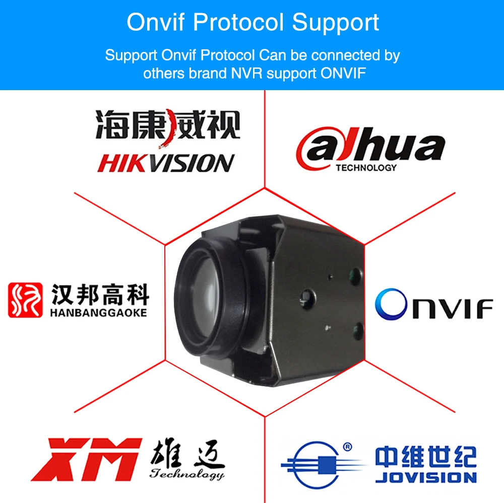 Ip камера для системы видеонаблюдения 1080P ptz 18X зум|ip camera module|camera module1080p ip |