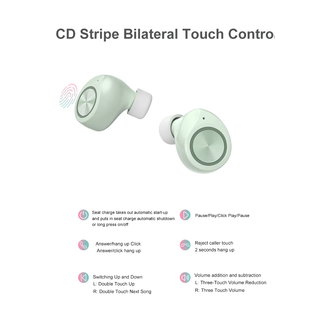 TW60 портативные мини Bluetooth 5,0 беспроводные наушники-вкладыши спортивные Hi-Fi стерео музыкальные наушники с двойным микрофоном